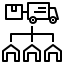 middle east wholesaler